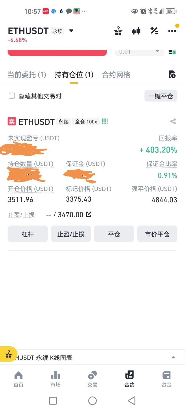 比特币突然暴跌，超15万人爆仓，1.8万亿市值蒸发-腾讯新闻