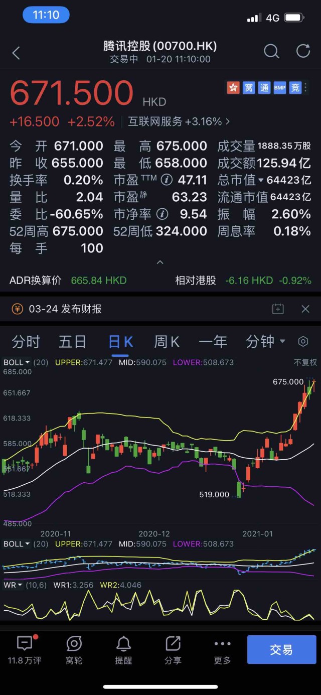 港股市场也是中国的股票市场,沪港通,深港通是中国资本市场改革的重要